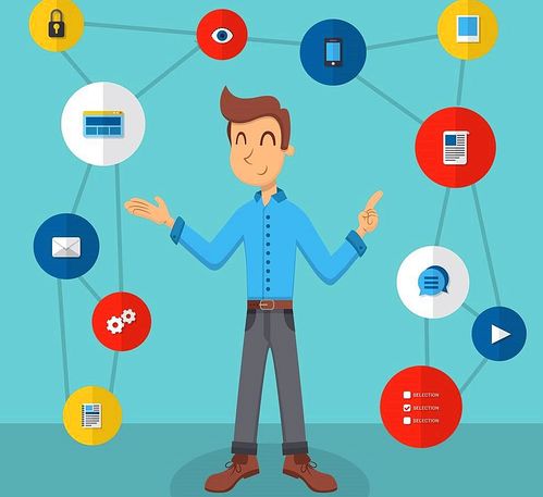 創業充電丨創業者如何為顧客設計一流的用戶體驗