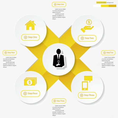 黃白色簡約信息圖表 演示圖形 選項信息圖表 黃白色信息圖表 元素 免摳png 設計圖片 免費下載 頁面網(wǎng)頁 平面電商 創(chuàng)意素材 ppt素材